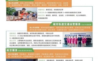 专业航空服务学什么-专业航空服务学什么的？