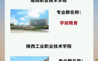 关于汽车的职业学校，汽车职业学校有哪些