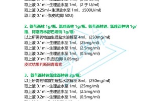 护理专业有哪些条件，护理专业需要什么学历