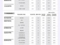现代物流技工学校_现代物流技工学校怎么样