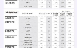 现代物流技工学校_现代物流技工学校怎么样