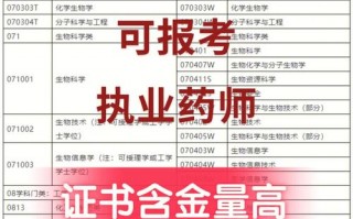 药剂有哪些专业学校-药剂有哪些专业学校好？