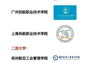 空乘安检专业学校_空乘安检专业学校排名