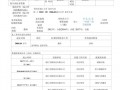 初级会计专业职务有哪些_初级会计专业技术职称有哪些