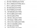 黔西南州职业技术职校招生_黔西南州职业学院招生报名