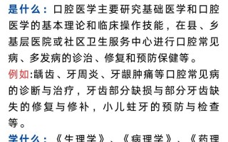 口腔医学正畸专业_口腔医学正畸专业代码