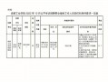 成都工业职业技术学校招生电话_成都工业技术职业学校官方网站招生简章