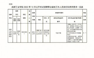 成都工业职业技术学校招生电话_成都工业技术职业学校官方网站招生简章