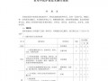护理专业中医护理方向，护理专业中医护理方向怎么样