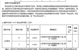 艺术生工艺美术专业好吗_工艺美术生好找工作吗