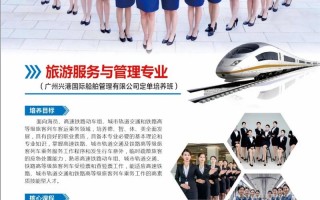 旅游管理专业哪些，旅游管理专业有什么专业