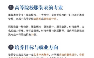 云南艺术学院服装表演招生简章_云南艺术学院服装表演招生简章