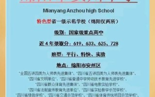 绵阳安州中学招生询问-绵阳安州中学电话号码？