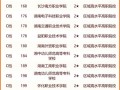 郴州理工职业技术学校招生简章_郴州理工职业技术学校招生办