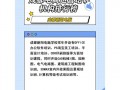 四川电子商务学校招生，四川电子商务专业