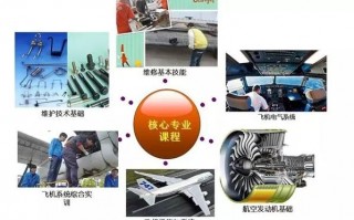 飞机机电维修专业的学校-飞机机电维修专业好不好就业？