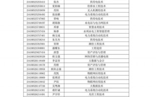 铁道运输与管理就业方向_铁道运输与管理就业前景