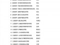 口腔临床医学包括哪些专业-临床医学口腔医学方向？