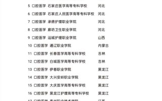 口腔临床医学包括哪些专业-临床医学口腔医学方向？