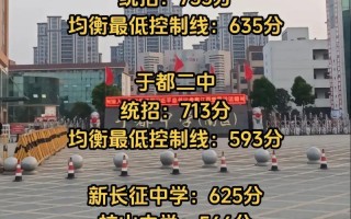 于都县四中职业学校招生，于都四中招生办电话