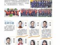四川兴科城市交通高级技工学校秋季招生的简单介绍