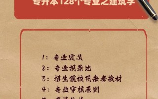 建筑装饰设计专业介绍-建筑装饰设计专业介绍范文？