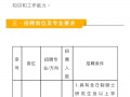 护理学院有哪些专业，护理学院有哪些专业好