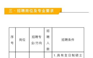 护理学院有哪些专业，护理学院有哪些专业好