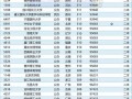 四川音乐学院2024招生_四川音乐学院2024招生要求