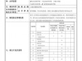 上海市体育运动学校招生标准，上海市体育运动学校招生简章