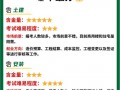 工程造价专业包含哪些-工程造价的专业是什么？