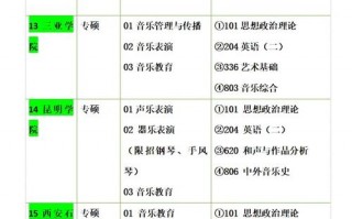 音乐学院招生简章_武汉音乐学院招生简章