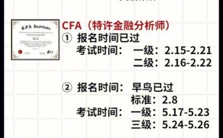 财会金融类专业包括哪些专业-财会金融类专业目录？