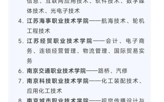 河南省内室内设计专业比较好的专科学校-河南省内室内设计专业比较好的专科学校？