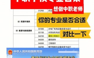 四川省资阳师范学校招生，资阳师范学校录取查询