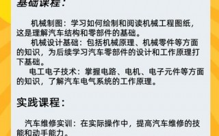 汽车维修与检测专业就业方向-汽车维修与检测专业就业方向工资？