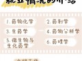 药剂的就业方向是什么-药剂的就业方向是什么专业？