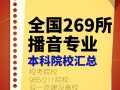 播音主持的专业有哪些_播音主持有哪些专业方向