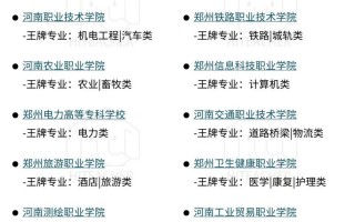 前十名室内设计职业学校_室内设计专业职业技术学校