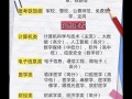 动车乘务专业专业-动车乘务专业的学校？