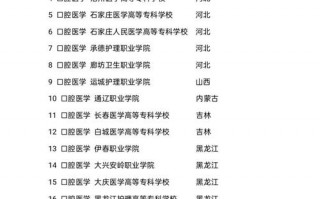 口腔哪个专业方向前景比较好_口腔比较好的专业