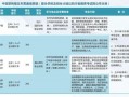 成都铁路卫生学校招生网，成都铁路卫生学校2021年招生简章
