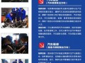 汽车维修专业要学什么，汽车维修专业要学什么课程