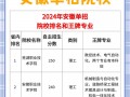 安徽体育运动学校招生-安徽省体育学校招生简章？