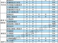 广告设计专科院校_广告设计专科院校排名