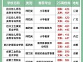 简阳高级职业中学招生简章_简阳市高级职业中学升学班