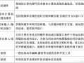 计算机应用都有哪些-计算机应用包含哪些？