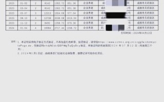 成都电子信息学校招生官方网站-成都电子信息学校在哪儿？