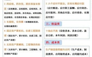 会计专业专业就业方向_会计专业就业前景好吗