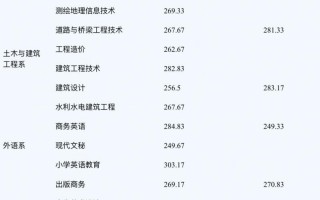 招生简章四川南充卫生学校，南充卫校招生官方网站